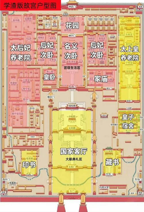 北京故宫的资料大全(北京故宫资料大全500字)-第3张图片-文史 北京故宫的资料大全(北京故宫资料大全500字)-第3张图片-文史