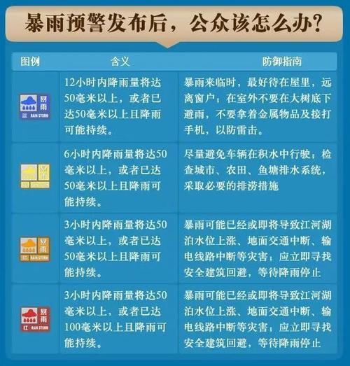 绥宁天气预报40天,绥宁天气预报15天查询结果-第5张图片-文史 绥宁天气预报40天,绥宁天气预报15天查询结果-第5张图片-文史