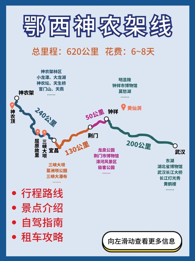 湖北省境内旅游景点推荐（湖北境内旅游景点排名）-第4张图片-文史