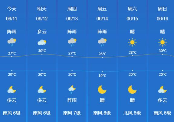 凌海天气预报一个月,凌海天气40天