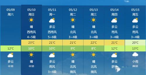 辽宁丹东地区的天气,辽宁丹东的天气情况