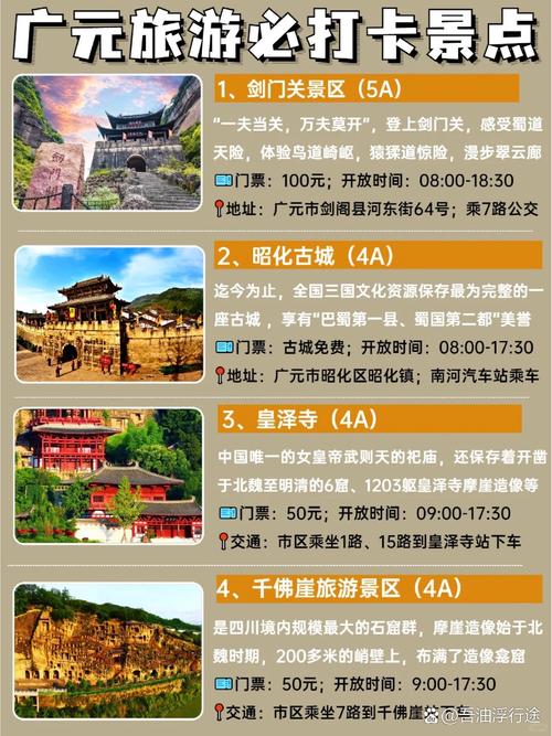 广元市利州天气预报,广元市利州天气预报查询-第2张图片-文史 广元市利州天气预报,广元市利州天气预报查询-第2张图片-文史