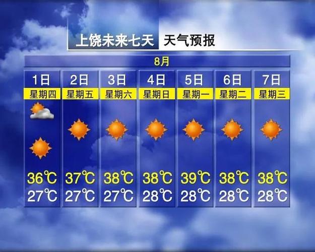 乐陵天气预报乐陵,乐陵天气预报乐陵疫情-第5张图片-文史