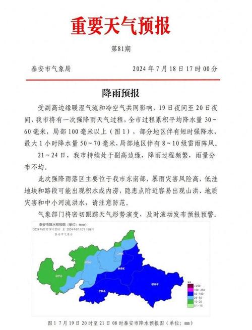 新泰天气预报今天(新泰天气预报今天实时青岛黄岛泊里天气)-第6张图片-文史 新泰天气预报今天(新泰天气预报今天实时青岛黄岛泊里天气)-第6张图片-文史