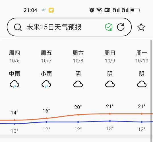 定远30天天气预报,定远30天天气预报最新查询