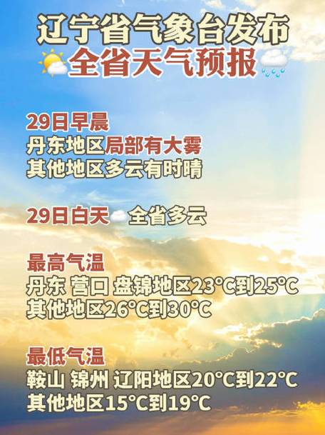 抚顺天气15天查询(抚顺天气15天查询表)-第2张图片-文史 抚顺天气15天查询(抚顺天气15天查询表)-第2张图片-文史