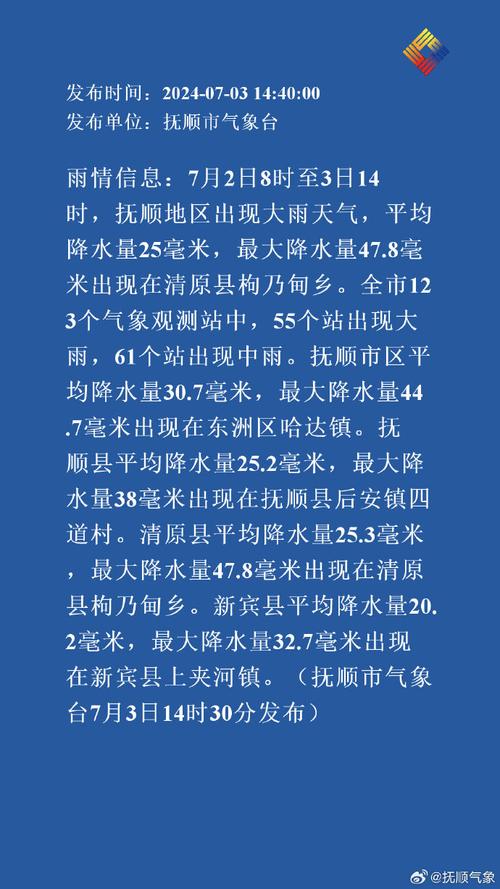 抚顺天气15天查询(抚顺天气15天查询表)-第5张图片-文史 抚顺天气15天查询(抚顺天气15天查询表)-第5张图片-文史