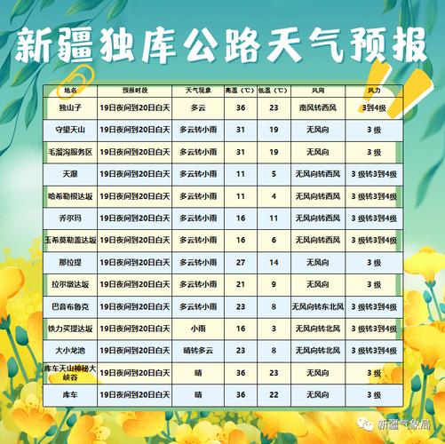 梧州天气预报7天气（梧州七天天气）