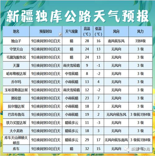 梧州天气预报7天气(梧州七天天气)-第2张图片-文史 梧州天气预报7天气(梧州七天天气)-第2张图片-文史