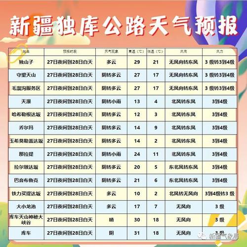梧州天气预报7天气(梧州七天天气)-第4张图片-文史 梧州天气预报7天气(梧州七天天气)-第4张图片-文史
