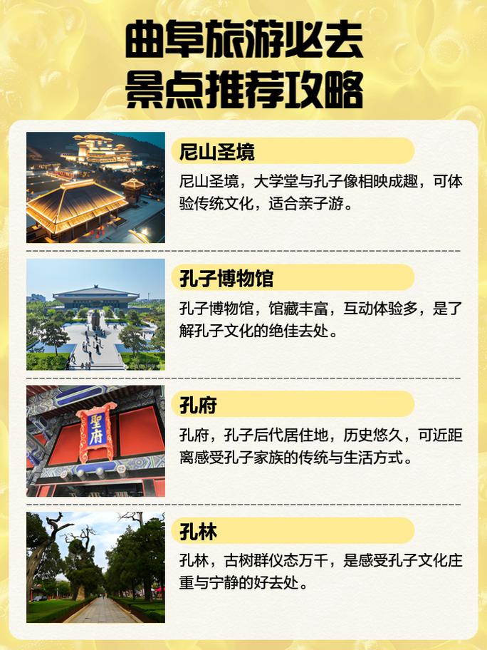 山东济宁曲阜天气,山东济宁曲阜天气预报15天-第5张图片-文史 山东济宁曲阜天气,山东济宁曲阜天气预报15天-第5张图片-文史