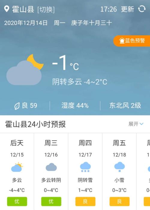 霍山天气预报40天(霍山天气预报40天查询百度)-第7张图片-文史 霍山天气预报40天(霍山天气预报40天查询百度)-第7张图片-文史