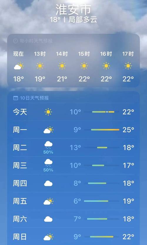 淮安天气预报官方网站(天气淮安天气)-第5张图片-文史 淮安天气预报官方网站(天气淮安天气)-第5张图片-文史