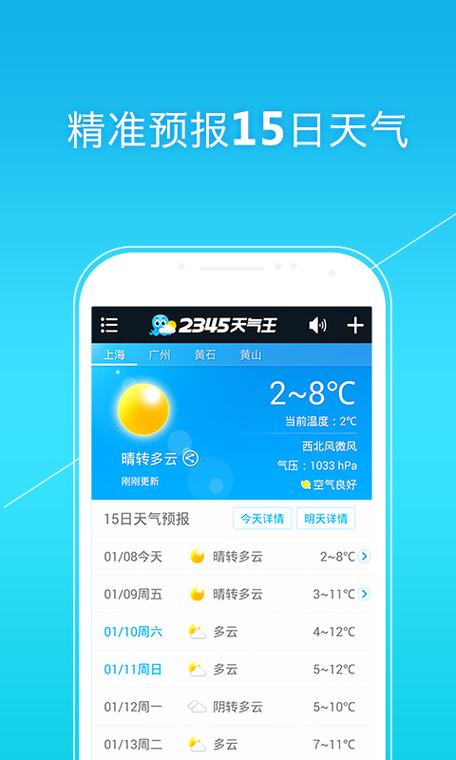 天气王15天气预报(2345天气王15天一)-第4张图片-文史 天气王15天气预报(2345天气王15天一)-第4张图片-文史