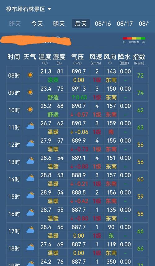 恩施一个月天气预报,湖北恩施一个月天气预报-第5张图片-文史 恩施一个月天气预报,湖北恩施一个月天气预报-第5张图片-文史