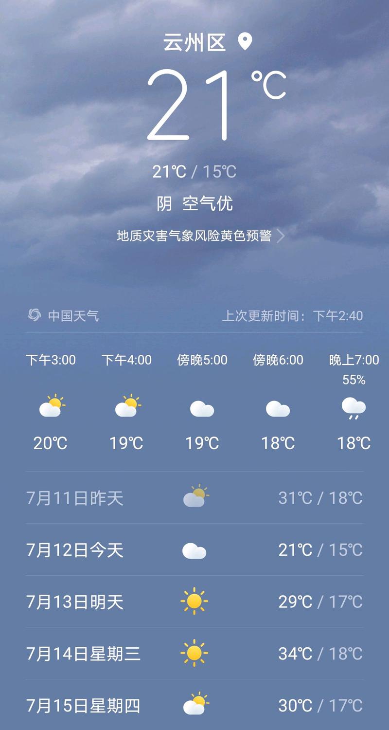 大庆市大同天气预报（黑龙江大庆大同天气预报一周天气）-第6张图片-文史