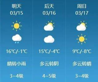 大庆市大同天气预报（黑龙江大庆大同天气预报一周天气）-第8张图片-文史