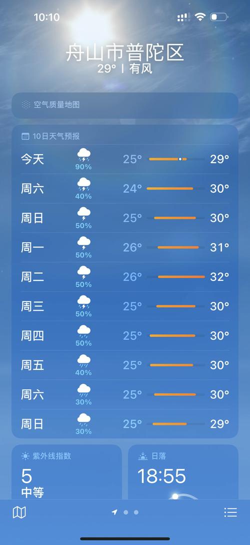 明后三天天气预报（沈阳今明后三天天气预报）