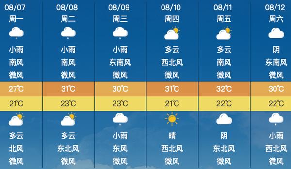 富平天气预报最新,富平天气预报最新7天查询-第1张图片-文史 富平天气预报最新,富平天气预报最新7天查询-第1张图片-文史