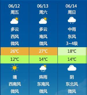 黑河15日天气预报（黑河15日天气预报视频）-第2张图片-文史
