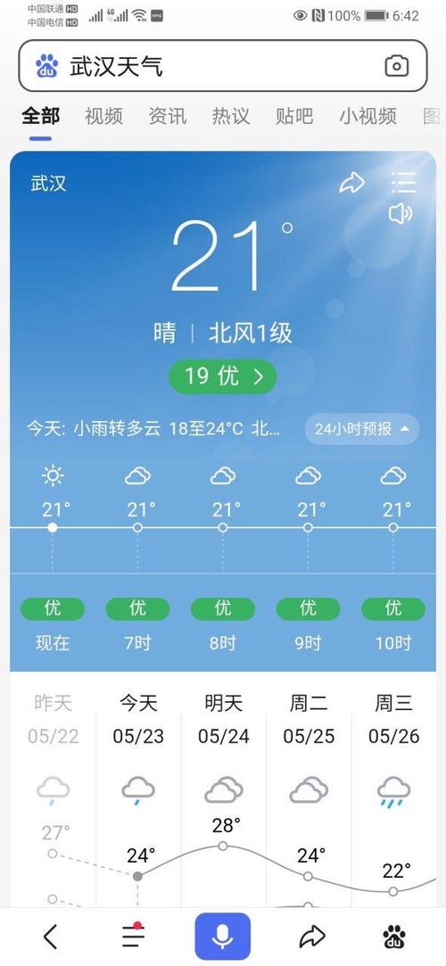 江苏省天气预报7天(江苏省天气预报未来三天)-第2张图片-文史 江苏省天气预报7天(江苏省天气预报未来三天)-第2张图片-文史