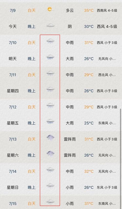 江苏省天气预报7天(江苏省天气预报未来三天)-第6张图片-文史 江苏省天气预报7天(江苏省天气预报未来三天)-第6张图片-文史