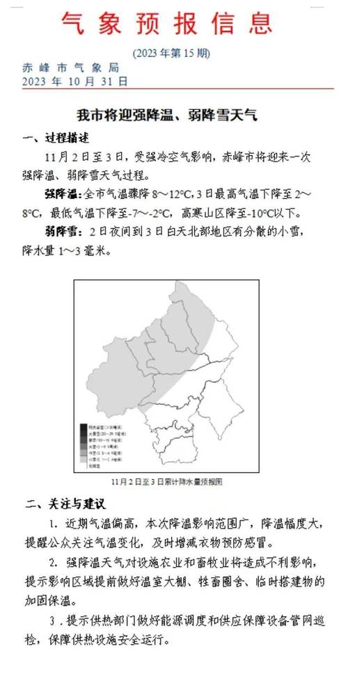 赤峰市一周天气预报(赤峰市天气预报七天内)-第5张图片-文史 赤峰市一周天气预报(赤峰市天气预报七天内)-第5张图片-文史