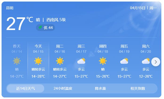 昆明天气10天预报(昆明天气10天预报及穿衣)-第3张图片-文史 昆明天气10天预报(昆明天气10天预报及穿衣)-第3张图片-文史