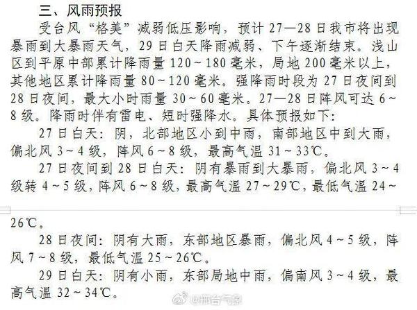 巨鹿天气预报30天,巨鹿天气预报30天最新消息-第2张图片-文史