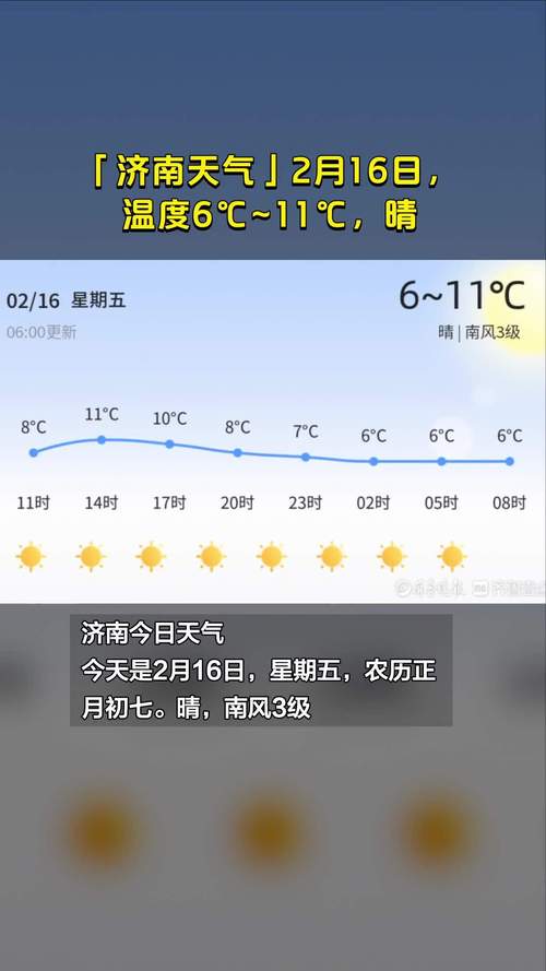 济南明天天气预预报,济南明天的天气预报详细预报小时预报-第2张图片-文史