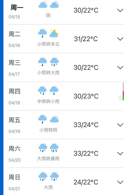 广西南宁武鸣天气（广西南宁武鸣天气预报30天查询）