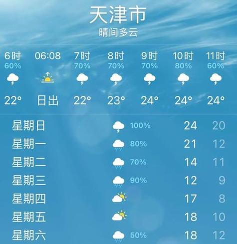 名古屋天气十五天(名古屋天气十五天预报)-第1张图片-文史 名古屋天气十五天(名古屋天气十五天预报)-第1张图片-文史
