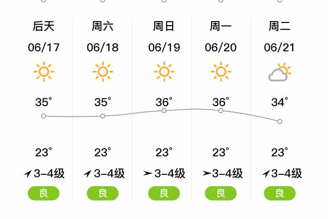 下载任丘天气预报,任丘天气在线-第5张图片-文史 下载任丘天气预报,任丘天气在线-第5张图片-文史