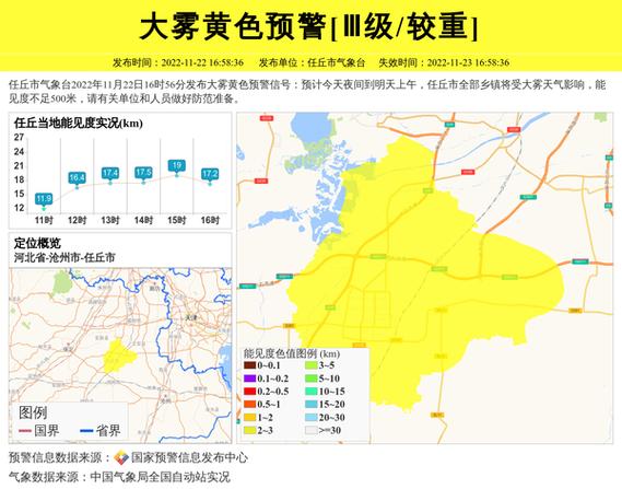 下载任丘天气预报,任丘天气在线-第6张图片-文史 下载任丘天气预报,任丘天气在线-第6张图片-文史