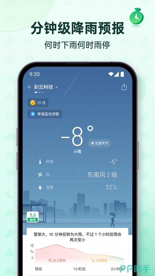 下载准确的天气预报(下载准确的天气预报软件)-第4张图片-文史 下载准确的天气预报(下载准确的天气预报软件)-第4张图片-文史