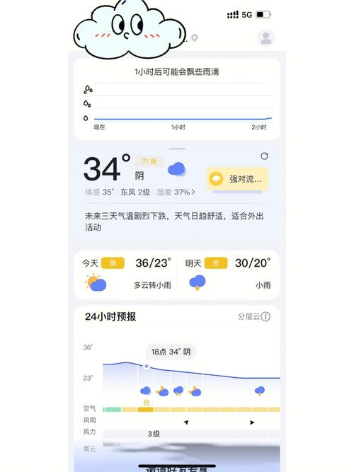 下载准确的天气预报(下载准确的天气预报软件)-第7张图片-文史 下载准确的天气预报(下载准确的天气预报软件)-第7张图片-文史