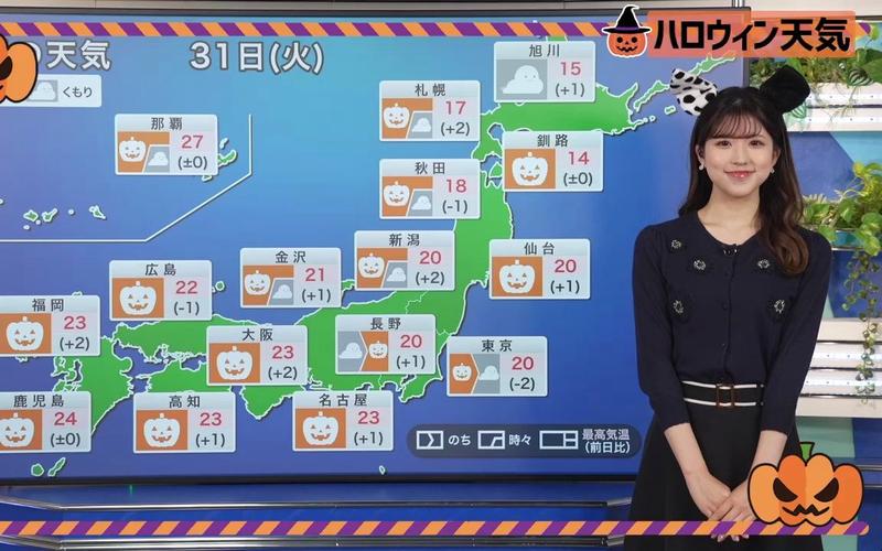 京都天气预报一周,京都天气预报一周15天-第4张图片-文史
