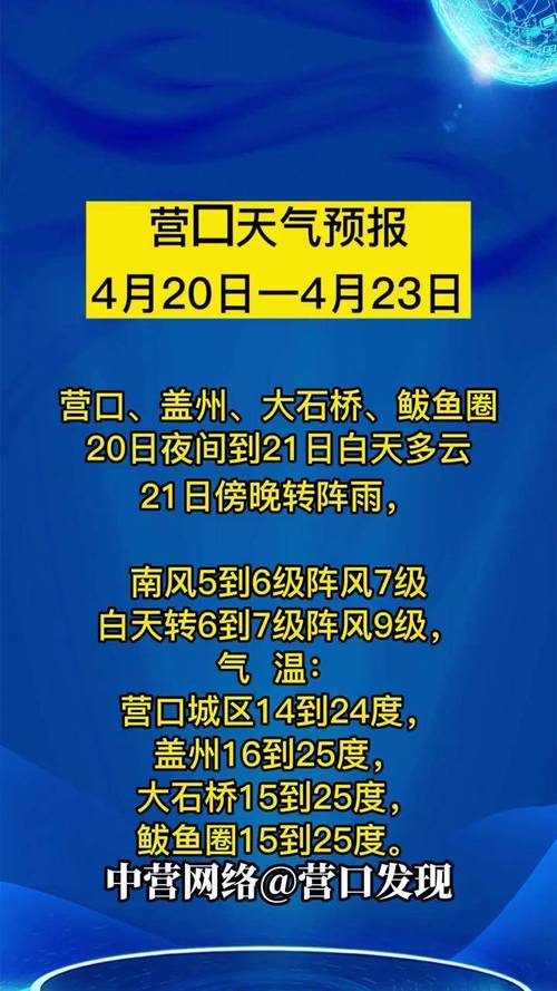营口三十天天气预报（营口三十天天气预报查询）-第3张图片-文史