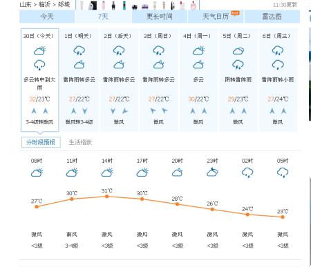 宜丰天气预报10天,宜丰天气预警-第4张图片-文史 宜丰天气预报10天,宜丰天气预警-第4张图片-文史