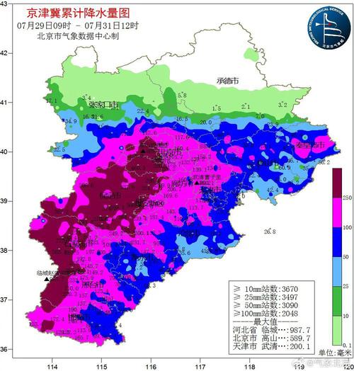 北京北京通州天气(北京通州天气预报查询)-第3张图片-文史 北京北京通州天气(北京通州天气预报查询)-第3张图片-文史