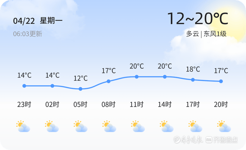 山西天气预报地图,山西天气预报气象图-第1张图片-文史