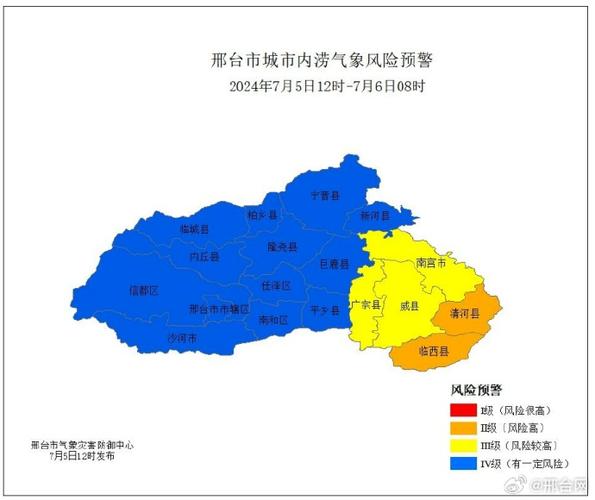 邢台天气预警几天,邢台天气预报分时-第3张图片-文史 邢台天气预警几天,邢台天气预报分时-第3张图片-文史