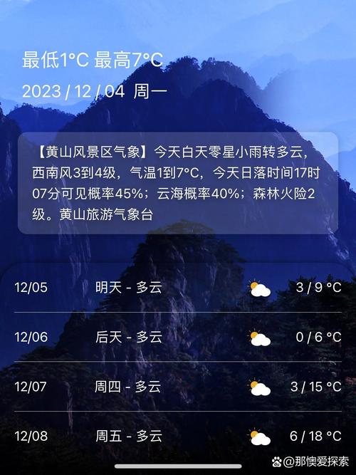 黄山天气景区预报,黄山天气景区预报15天-第6张图片-文史