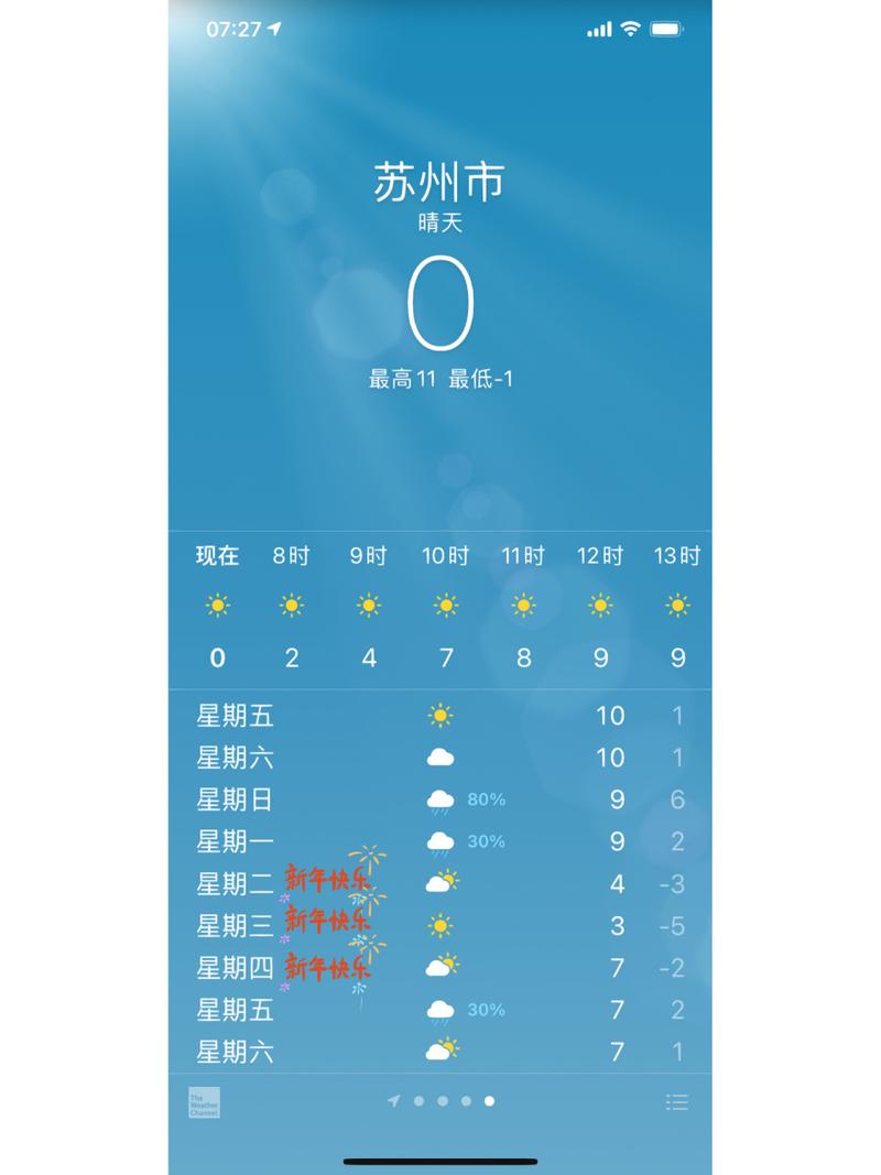 苏州天气预报详情,苏州天气预报详情图片-第2张图片-文史 苏州天气预报详情,苏州天气预报详情图片-第2张图片-文史