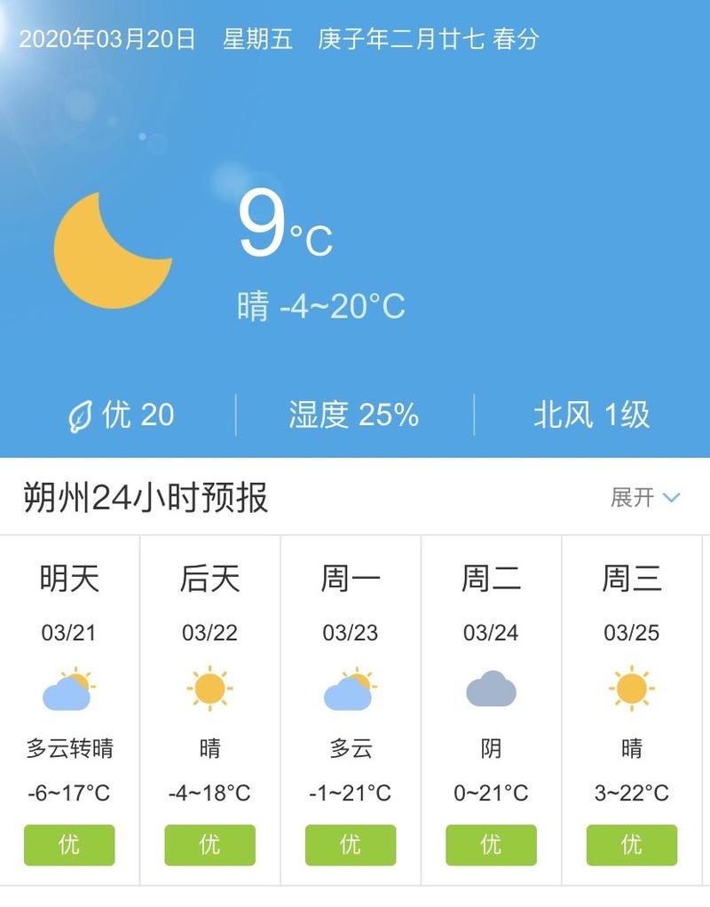 朔州天气预报小时(朔州天气预报实时)-第2张图片-文史 朔州天气预报小时(朔州天气预报实时)-第2张图片-文史