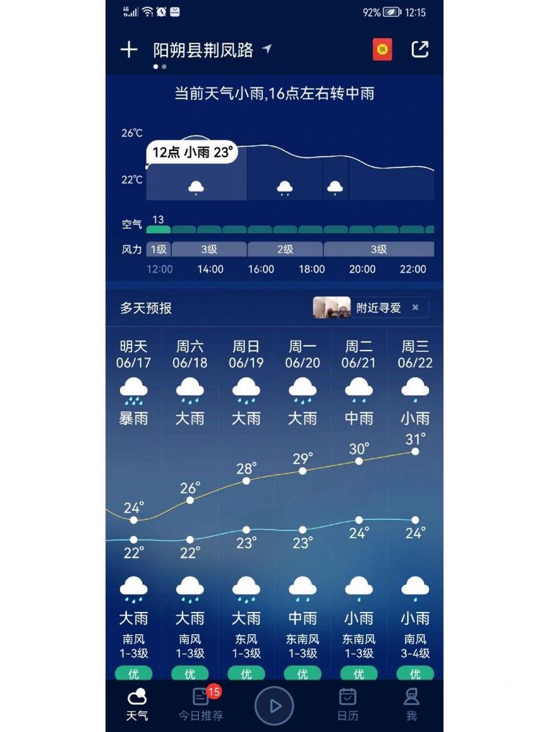 朔州天气预报小时(朔州天气预报实时)-第6张图片-文史 朔州天气预报小时(朔州天气预报实时)-第6张图片-文史