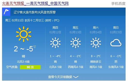 大连七天天气预报（大连七天天气预报15天）-第3张图片-文史