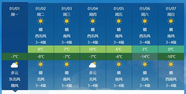 山西长治市天气预报(山西长治市天气预报最新)-第5张图片-文史 山西长治市天气预报(山西长治市天气预报最新)-第5张图片-文史