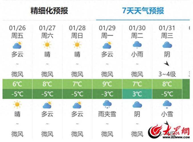 临沂最新天气预报,临沂最新天气预报30天-第1张图片-文史 临沂最新天气预报,临沂最新天气预报30天-第1张图片-文史
