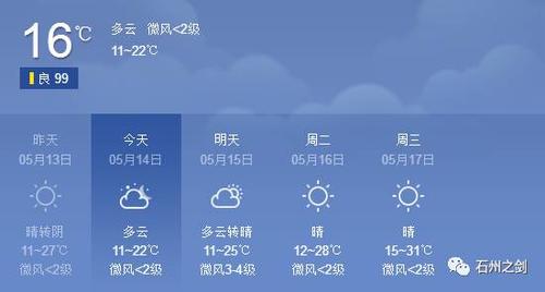 离石一周天气预报（离石县天气预报）